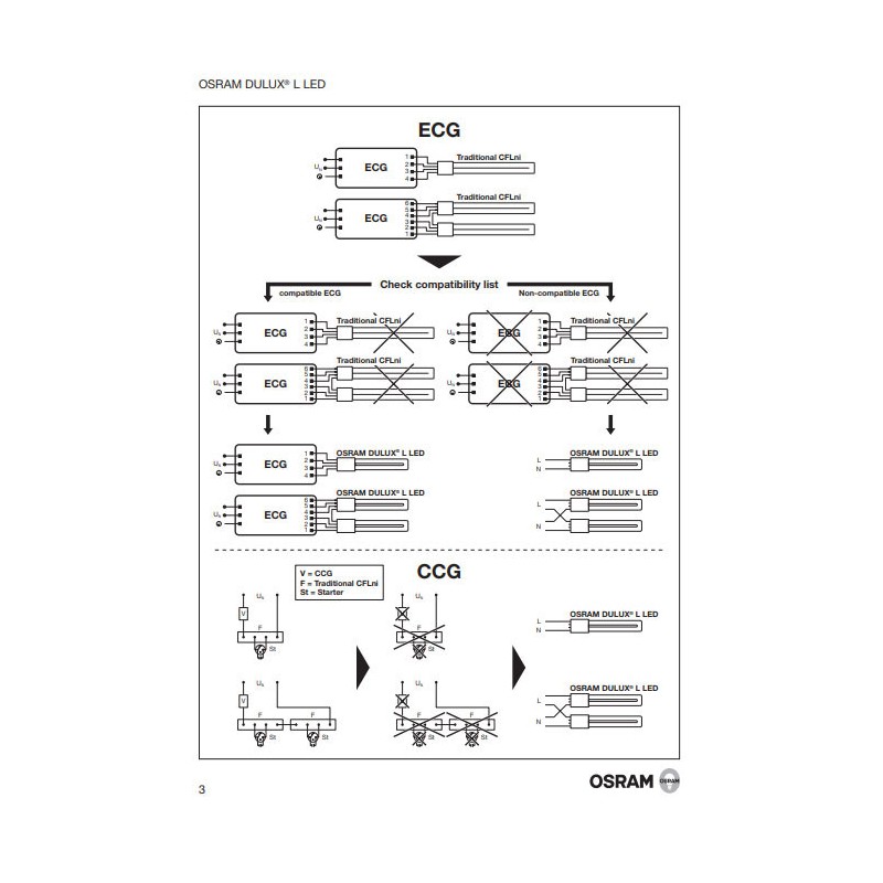 6040200135406 2G11 DULUX L LED HF 18w 3000K LEDVANCE