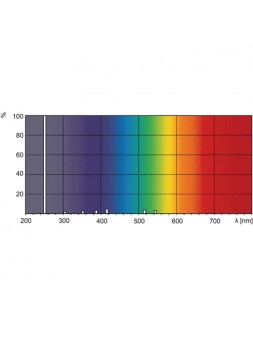 408906 G5 Tube fluorescent 6w TUV Germicide UVC Philips