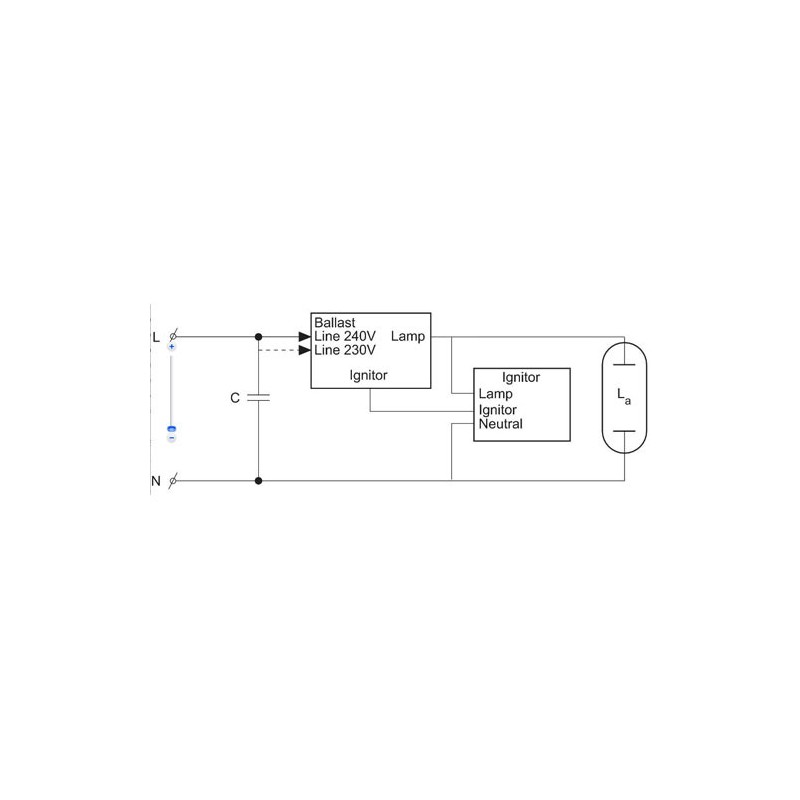 A030100740804 Ballast Iodure / sodium Tropicalisé BSN 50 L33-A2-TS 230V 50Hz PHILIPS