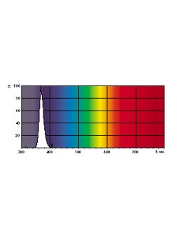 940128 E40 Lampe à Vapeur de Mercure Lumière Noire BLB 400w