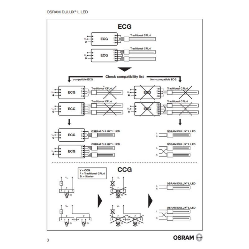 6040200135369 2G11 DULUX L LED HF 7w 3000K LEDVANCE