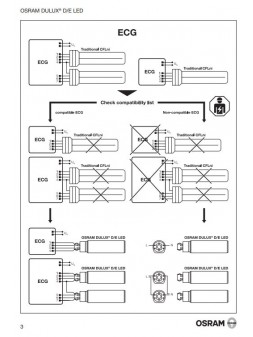 6040200559127 G24Q2 DULUX D/E LED HF 7w 3000K LEDVANCE